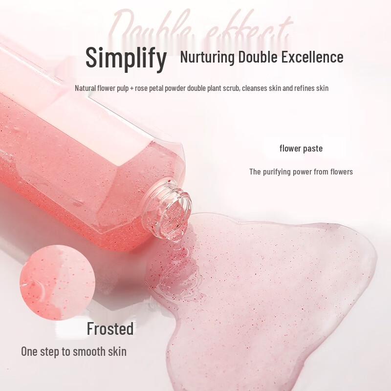 Kustie Jasmine & Tulip Exfoliating Shower Gel Duo Set