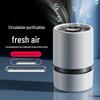 Desktop Air Purifier for Secondhand Smoke and PM2.5 Removal
