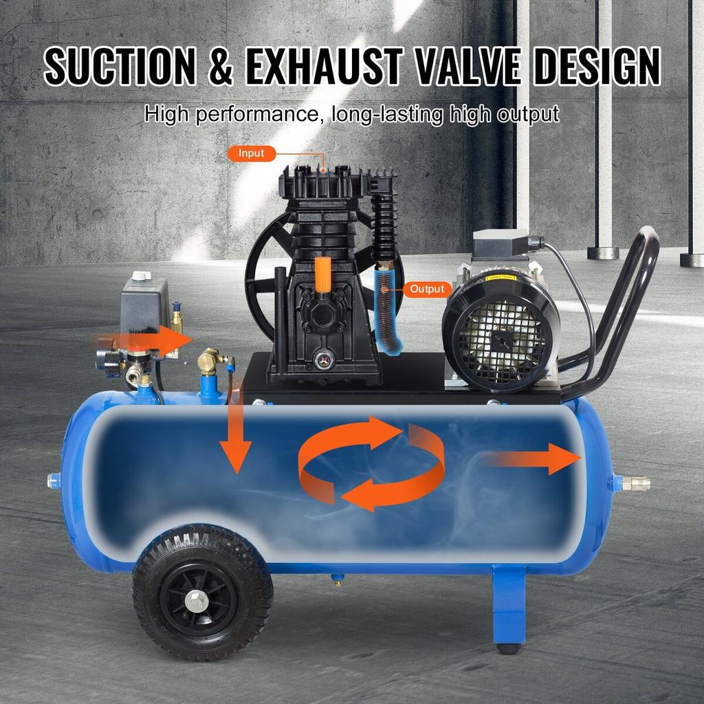 Air Compressor Pump Head 3HP 5.8CFM @ 90PSI Twin Cylinder Piston Pump Head