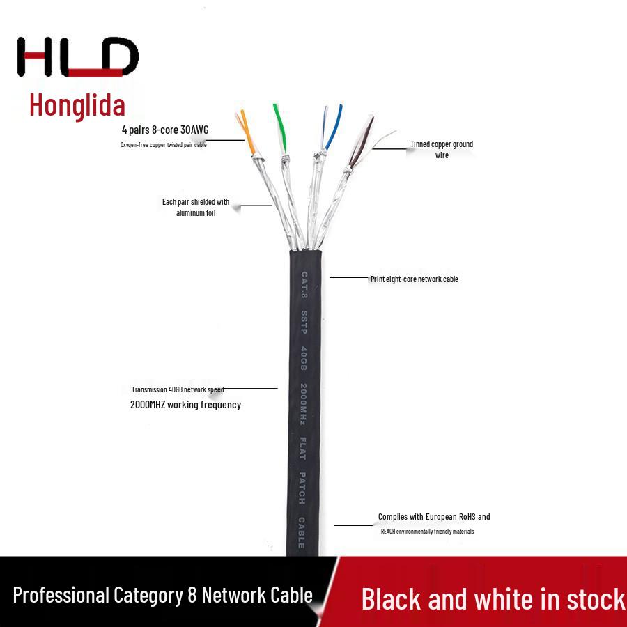 CAT8 Flat Patch Cord, 0.51m, 40G 2000MHz High-Speed Network Cable