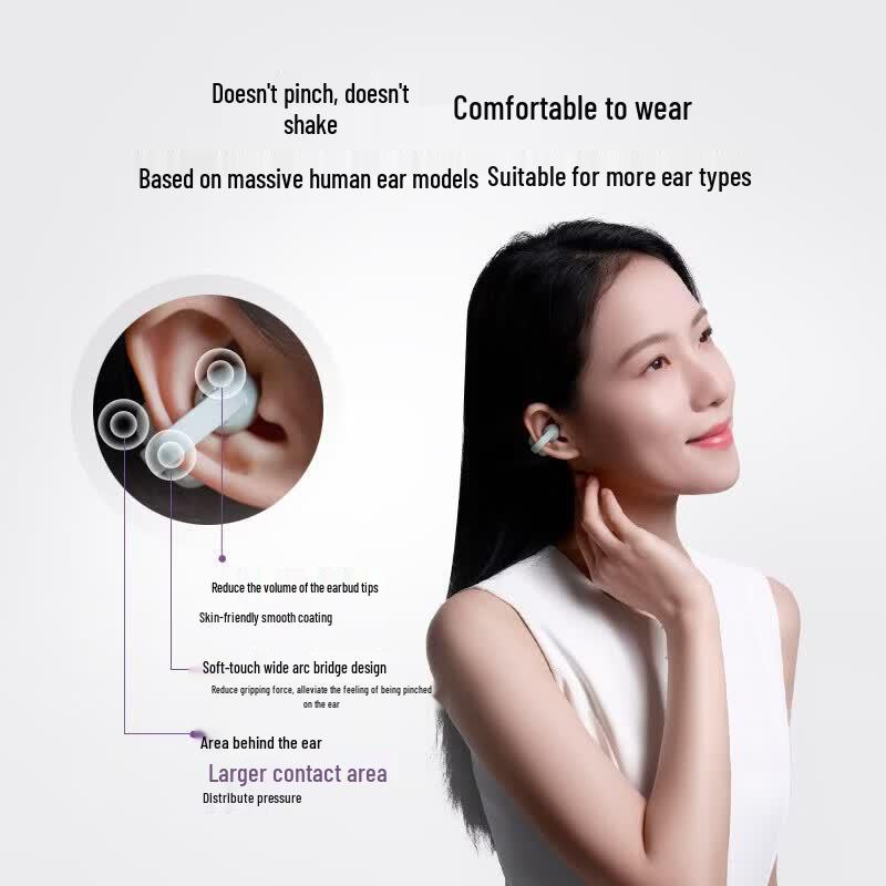 Sony LinkBuds Clip Open-Ear Bluetooth Earphones