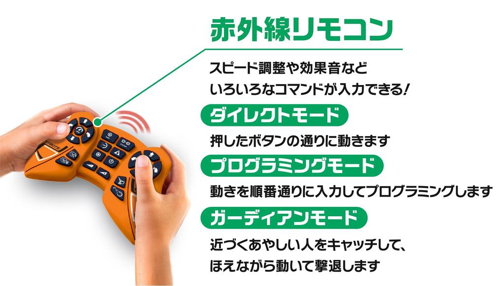 ELEKIT Roborex Big Size Remote Control Programming Robot MR-9128