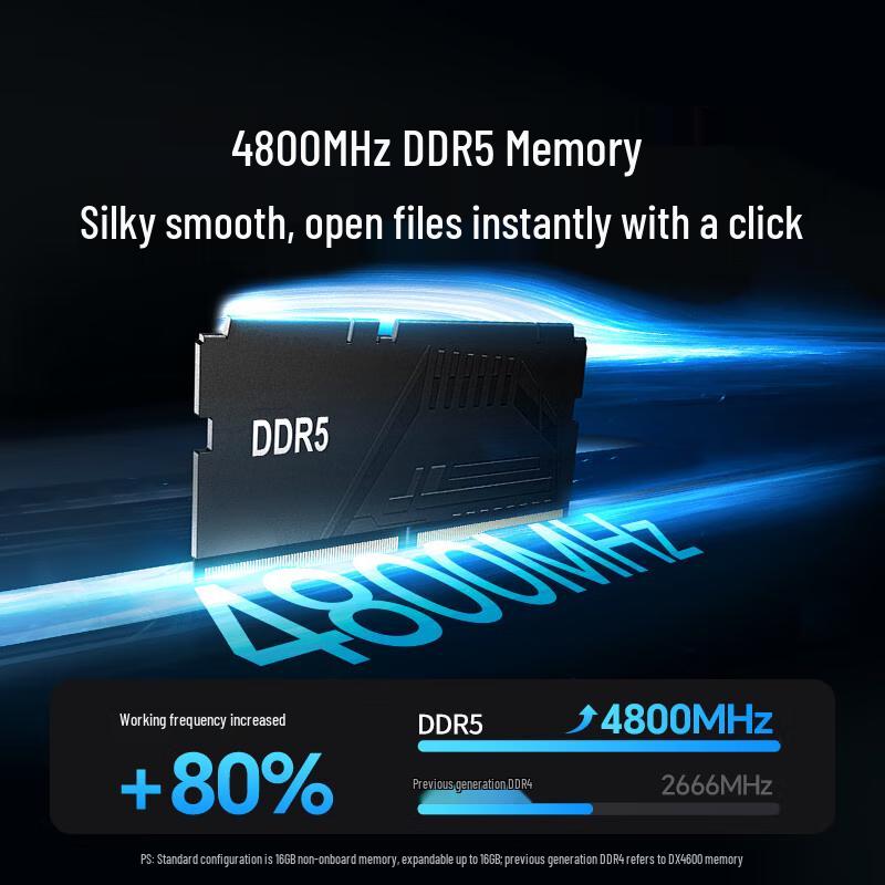 Ugreen DXP2800 Διπλής Θέσης Ιδιωτικός Cloud Server NAS