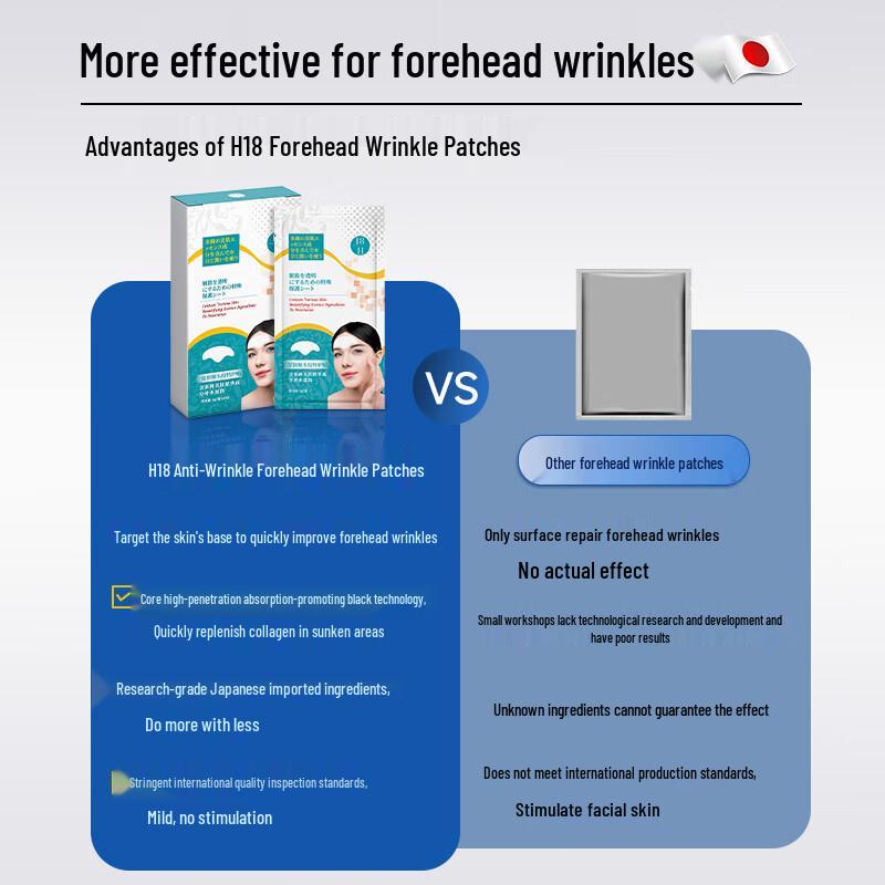 H18 Targeted Facial Skincare Patches & Masks