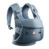 Călătorii cu copiii – Sling-uri