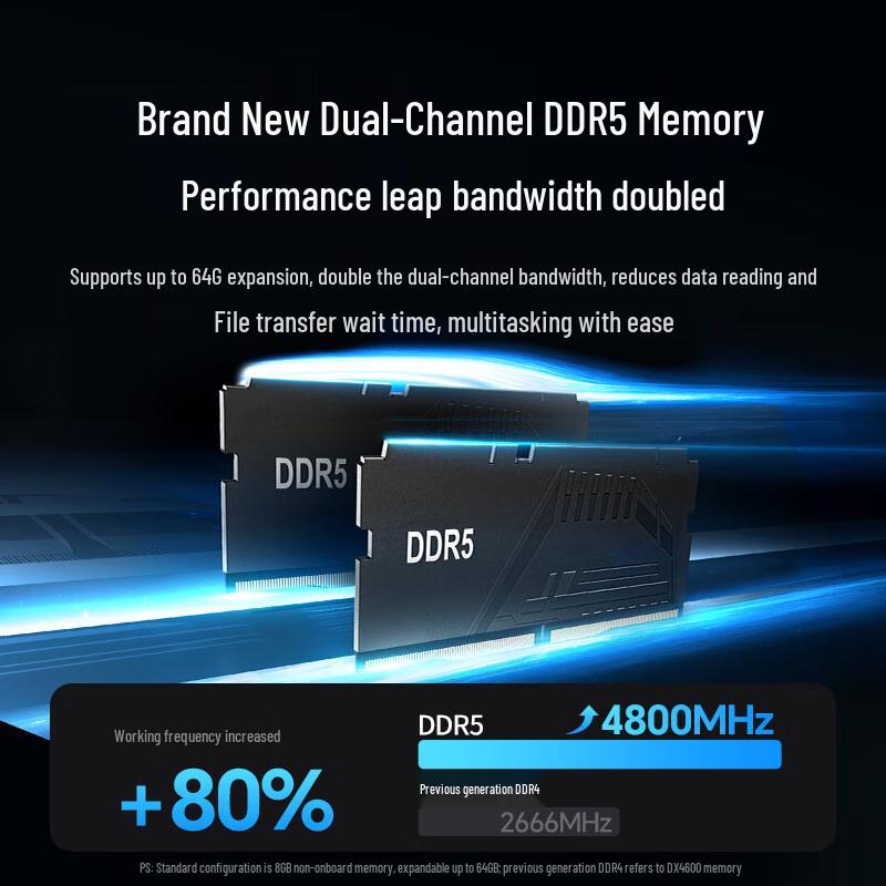 UGREEN Private Cloud Storage & Power Solutions