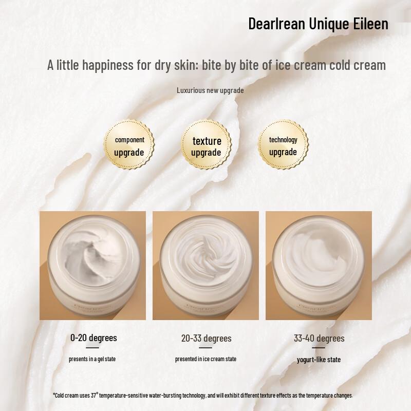 Dear Lrean Fragrant Body Cold Cream - X Holiday
