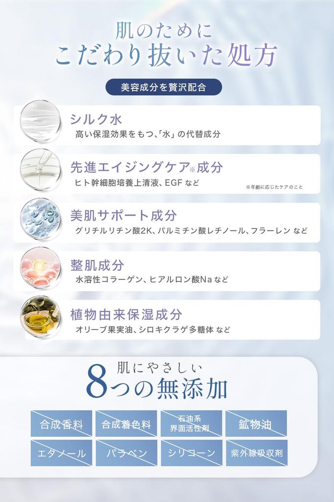 FFAS Skincare Toner and Gel with Silk Human Stem Dipotassium and Retinol Care for Sensitive Age and Unisex Travel Set All-in-One (2-Piece Set) Water,