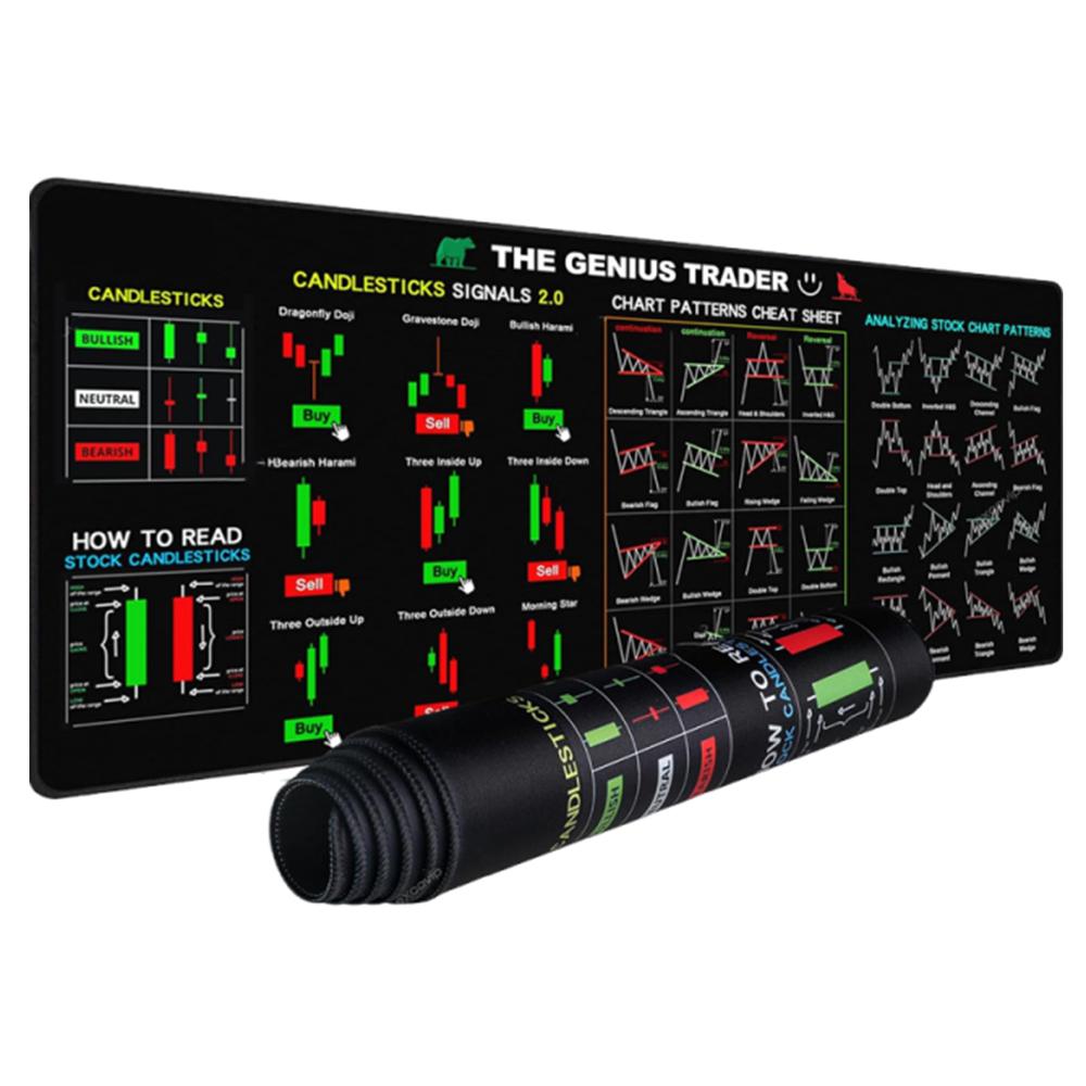 Smooth Trader Desk Pad Stock Market Chart Pattern Candlestick Pattern Art Mouse Pad  Laptop Pads