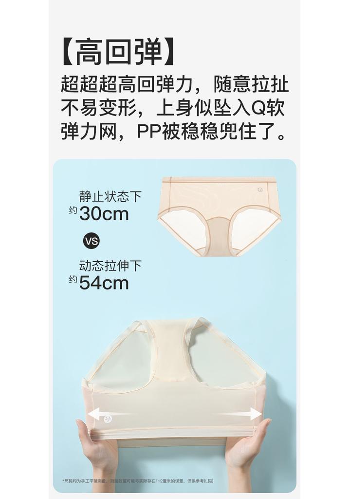Fenteng ultra-thin ice silk [extended crotch] 5-pack comfortable naked feeling simple and elastic women's triangle underwear without buttock clamping