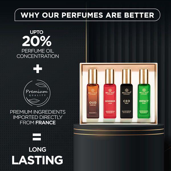 Luxury Perfume Gift Set For Man - 4x20ml