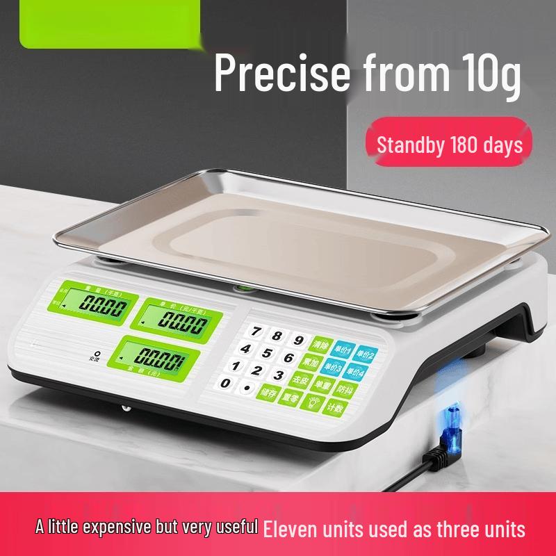 Mi Ling Digital Pricing Platform Scale (CN version)