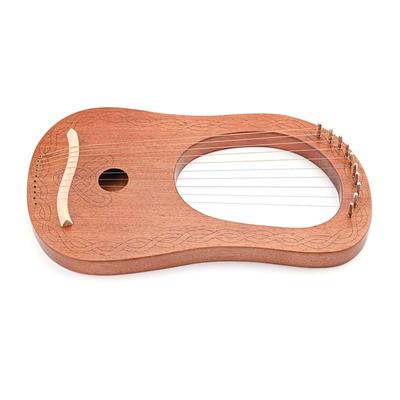 Gitarlar, Kitara ve Mandolinler – Ukulele