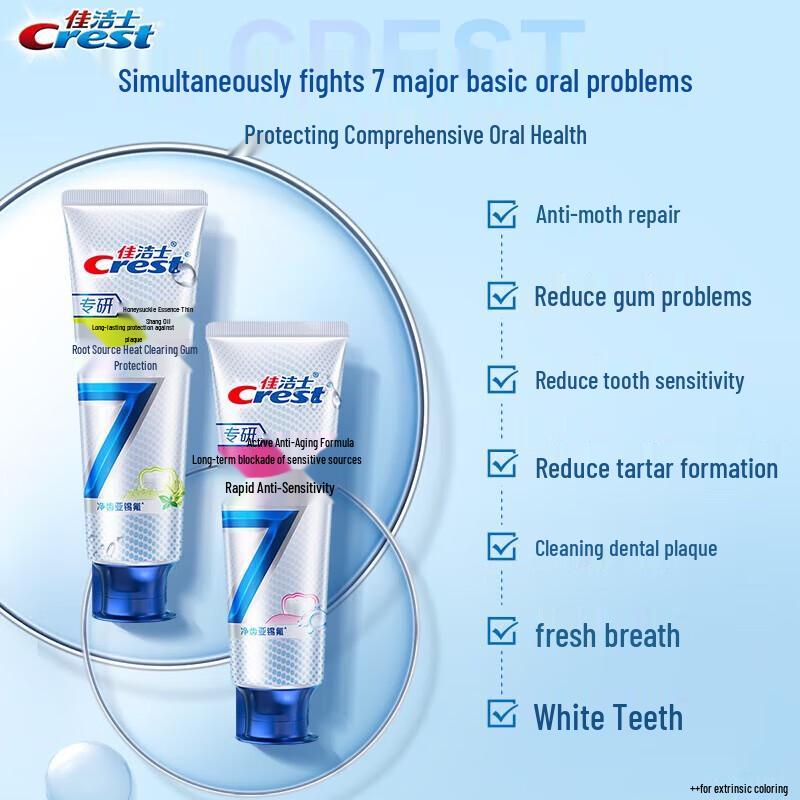 

Crest Professional Whitening Toothpaste Set