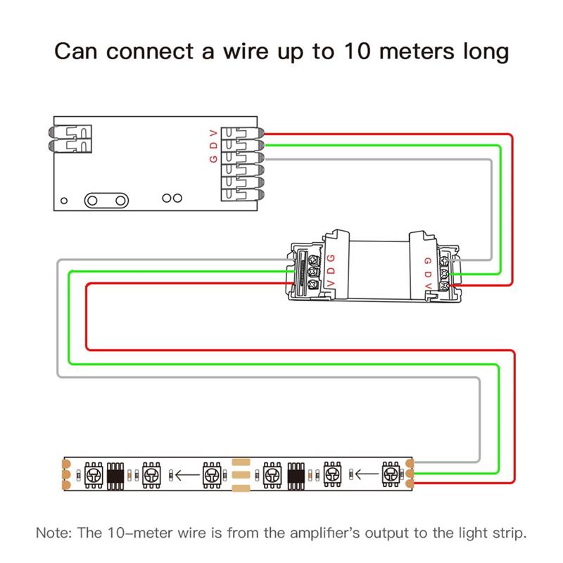 A44Z-GLEDOPTO WLED Signal Amplifier 10M Extension Flicker-Free LED Strip Enhancer For WS2811 WS2812 SK6812 Digital Controller
