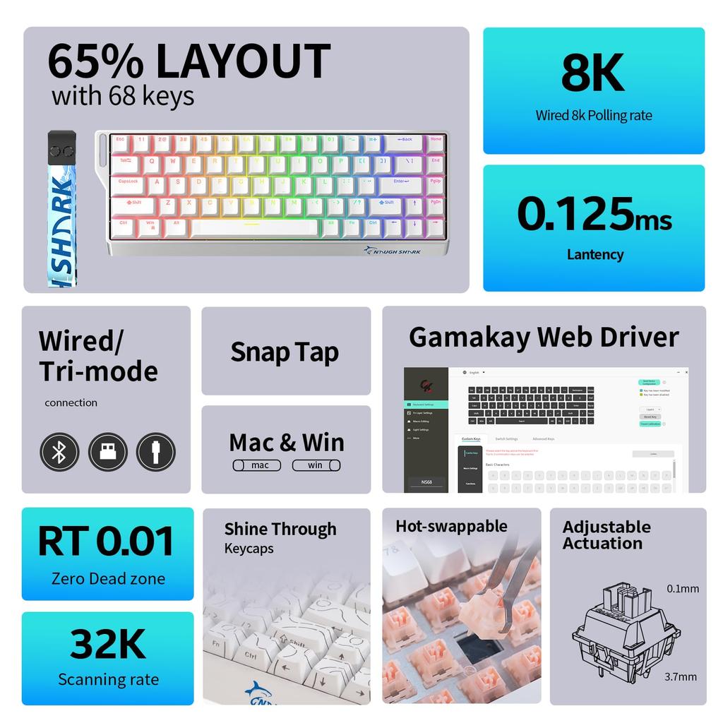 GAMAKAY X NaughShark NS68 Wireless Keyboard - Rapid Trigger (0.01mm)  8000Hz  Outemu Peach Crystal Magnetic Hot Swap 2.4GHzBluetoothUSB-C 65% Compact