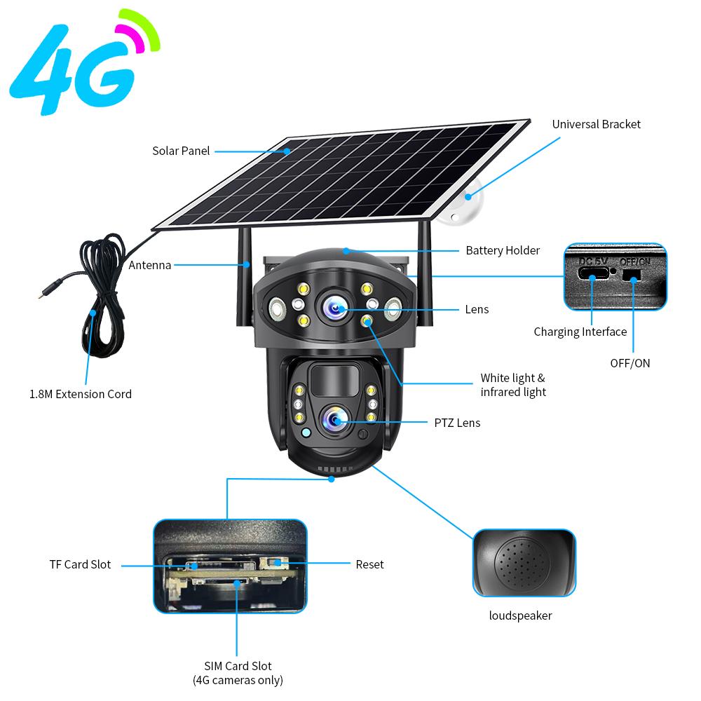 Solar-powered Charging Monitor, Wireless WIFI 4G Camera with Night Vision, High-definition Dual-lens Dual-view Home Security Camera.