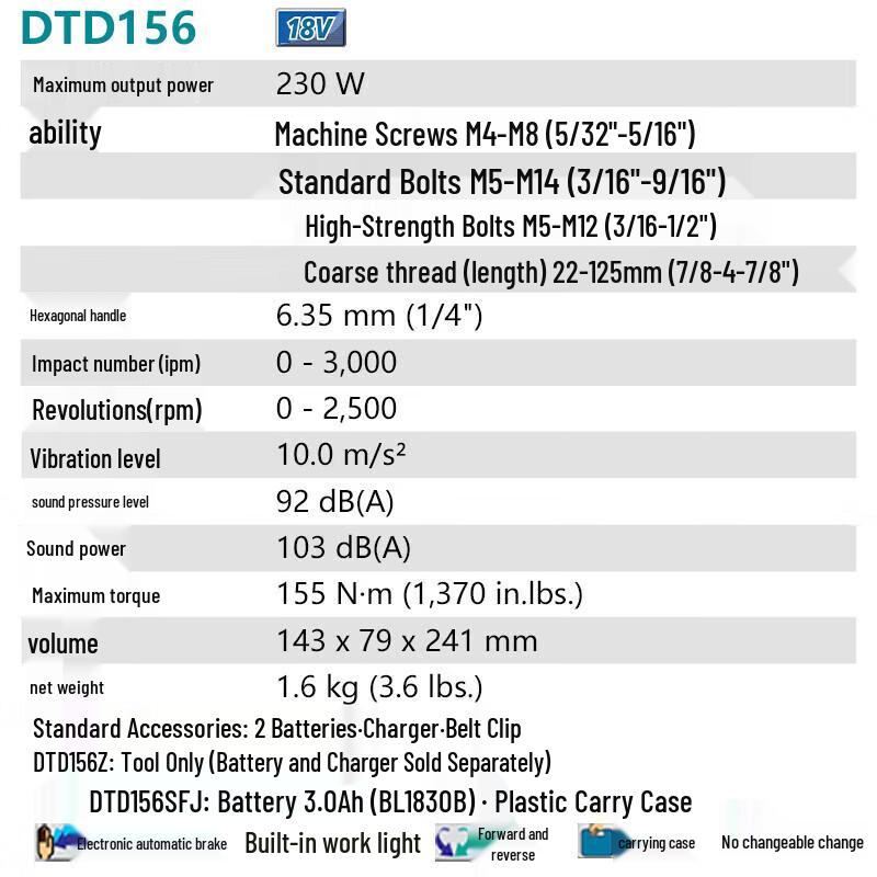 Makita Cordless Impact Driver CN Plug (adapter Included)