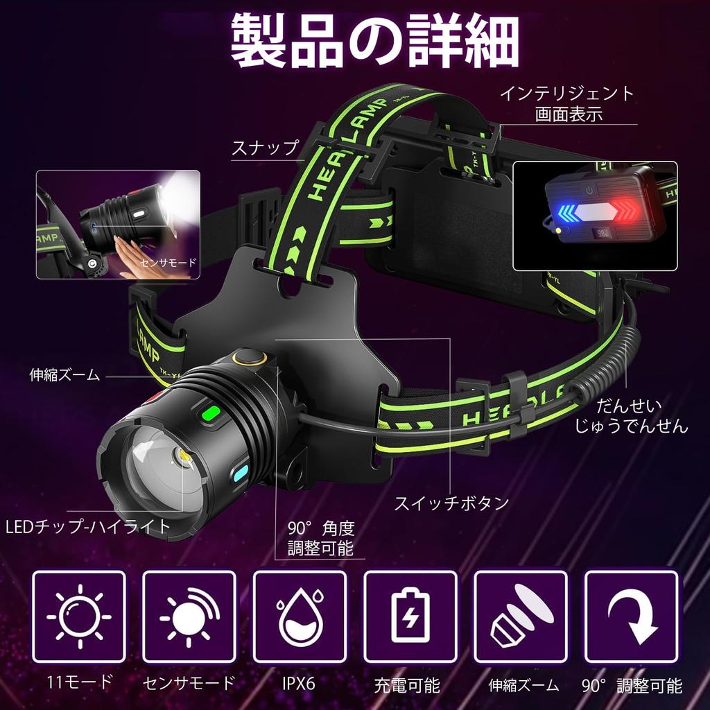 Strålkastare Ny Avtagbar Mobil Kraftfull 3000000 Lumen Hög Ljusstyrka USB Uppladdningsbar LED-ljus Ljusstyrka Pannlampa 11 Ljuslägen Bak