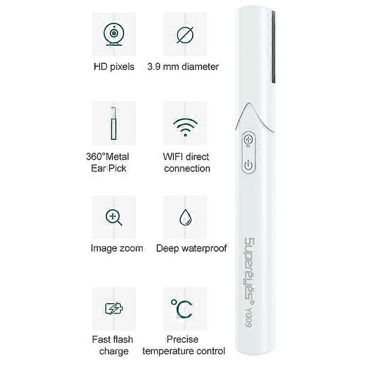 Supereyes Y009 Visual Ear Pick Acne Cleaning Microscopic Magnifying Mirror Endoscope