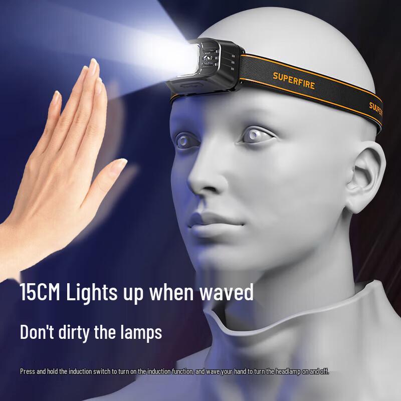 SupFire HL75-S Induction LED Headlamp