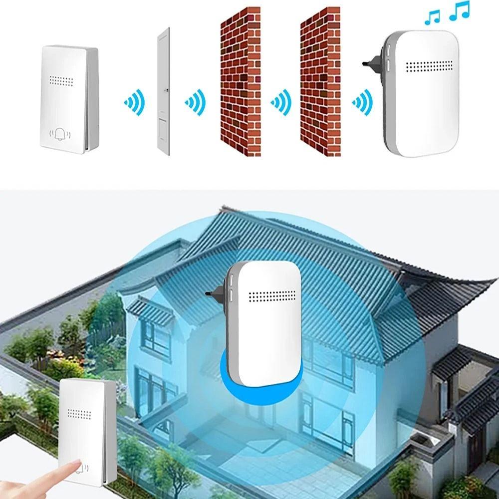 38 Songs Chime Wireless Doorbell Luminous Button Smart Doorbell Door Bell Sets  Smart Home