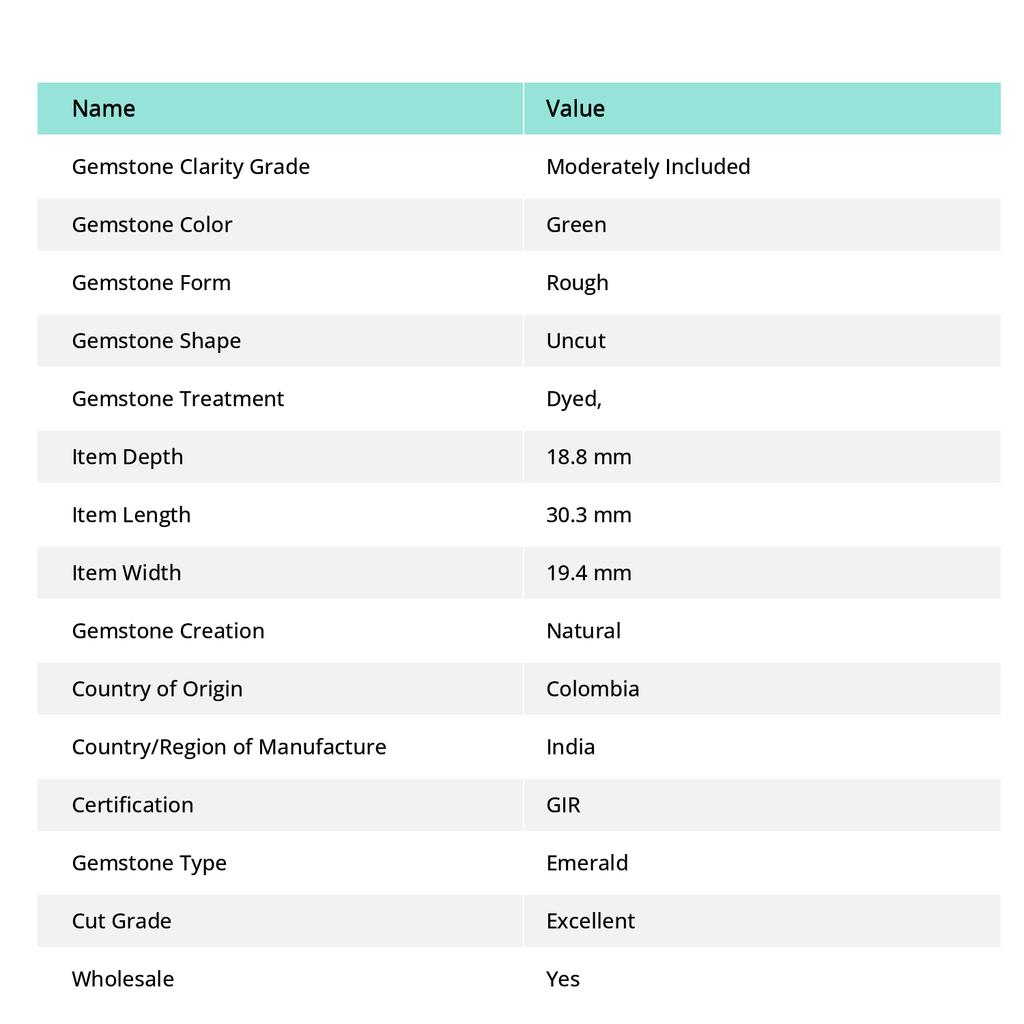 Natural Emerald Huge Rough 122.40 Ct Earth Mined Certified Green Loose Gemstone AR-4063-Sa