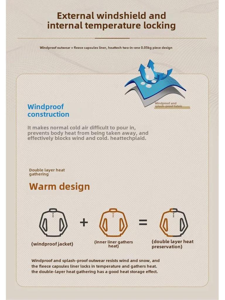 2024 Winter Winddichte 3-in-1-Outdoorjacke für Paare, Beitu Grau