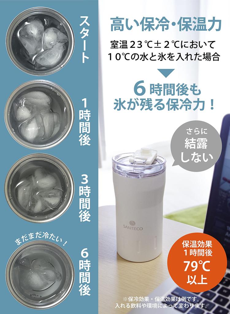 CB Japan Tumbler Snow White 310ml Lockable Flap with Lid SANTECO