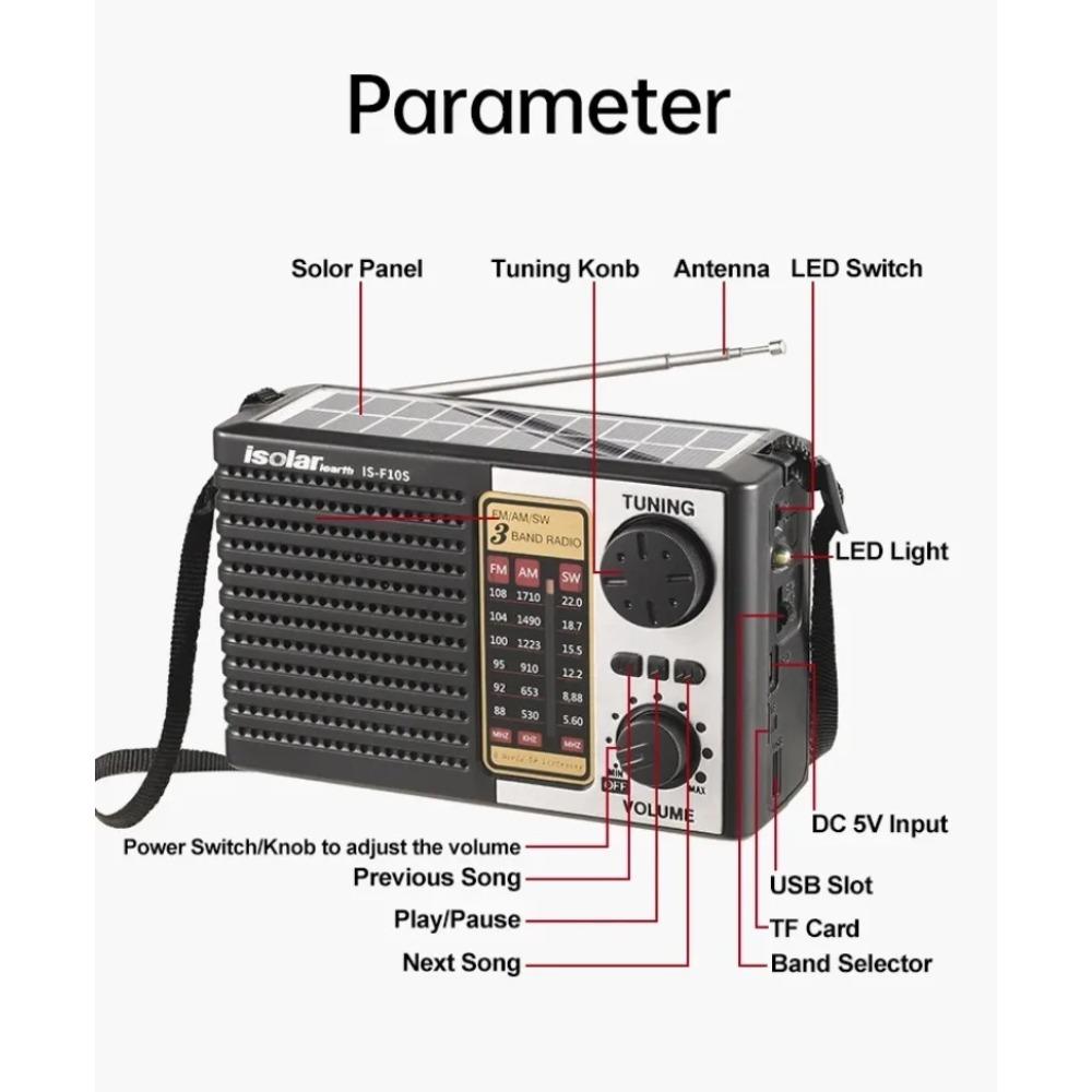 Multifunctional Radio Solar Battery Powered AM FM SW Radio TF Card USB Drive Portable Radio with Bluetooth Speaker