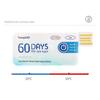 Bhbd-Temperaturanalysator Tempu05 Temperatur-Datenlogger 60 Tage Einweg-Temperaturanalysator PDF USB