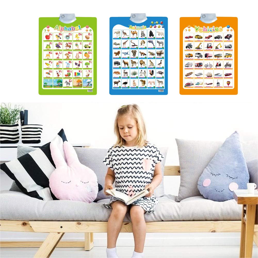Femtos Wall Poster Set with Audio English for English Vocabulary Educational Posters for English Pronunciation Roman Educational English Audio That