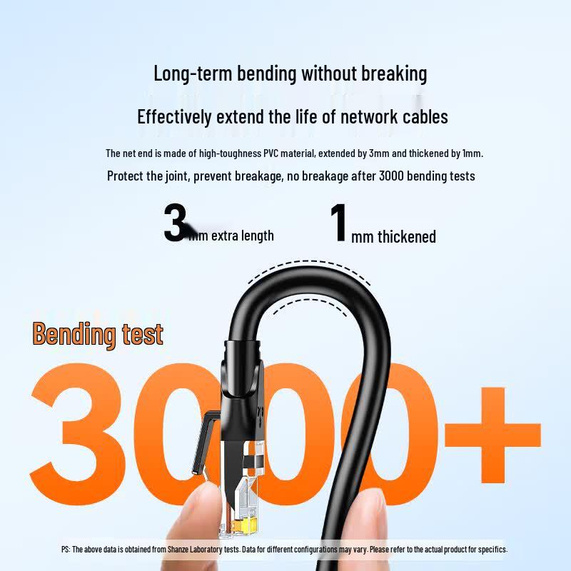 SAMZHE Cat 6 Gigabit Ethernet Patch Cable