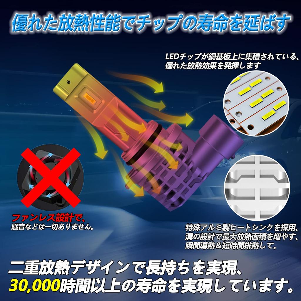 XELORD HB4 LED Headlight, Equipped with CREE Chip, 9006 HB4 LED Bulb, 6500K, White,