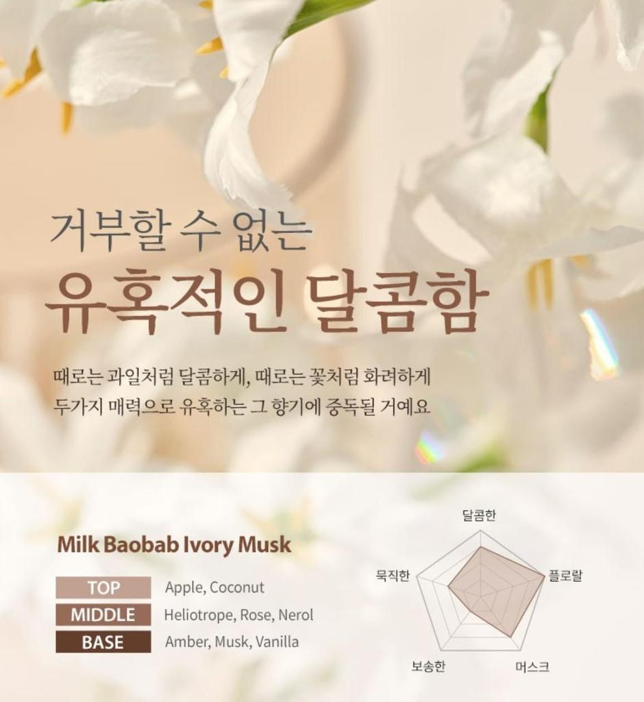 [Milch-Baobab] großes Protein-Schaden-Shampoo/Pflegespülung Elfenbein-Moschus, 1000ml Koreanische Haarpflege