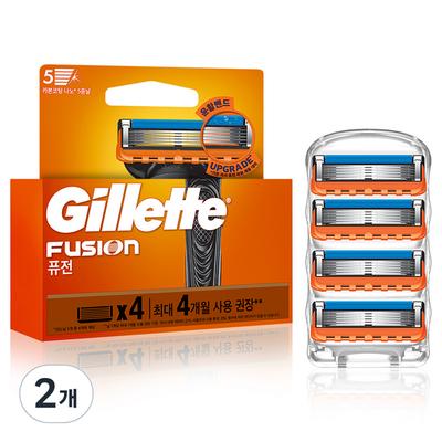 Gillette 2024 Fusion Manuelle Rasierklingen, 4er-Pack, 2 Stück, Koreanische Rasierklinge