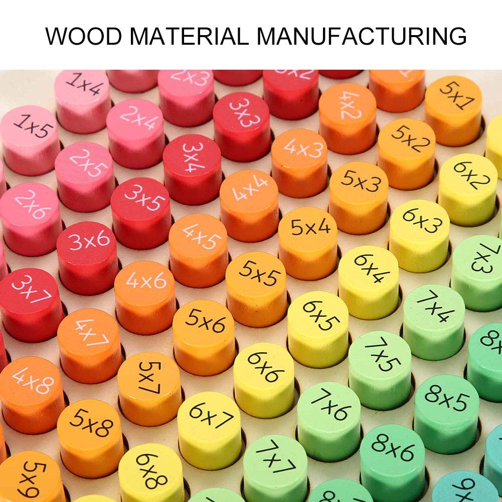 Math Multiplication Table Toys Safe Harmless Wooden for Boys and Girls for Mathematics Education Toys, Burr-free