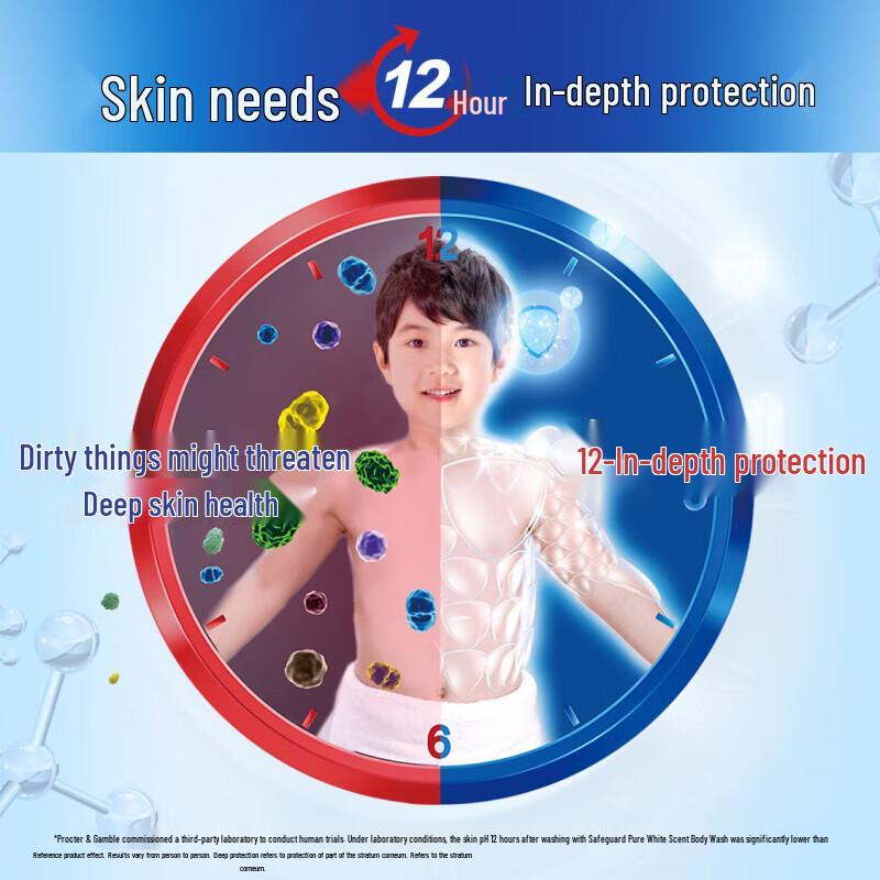 Safeguard Healthy Protection Lavender Body Wash