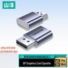 SAMZHE Video & Peripheral Connectivity Devices
