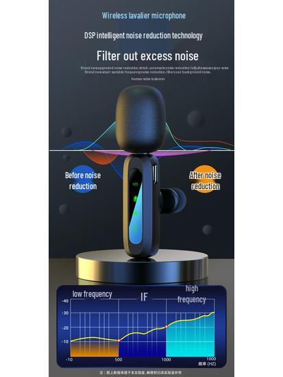 J3 Wireless Lavalier Microphone: Outdoor, Mobile, Live Recording, Noise-Reducing, Compact for Interviews.