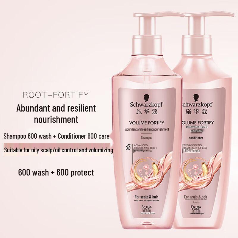 Schwarzkopf Shampoo & Conditioner Hair Care Sets