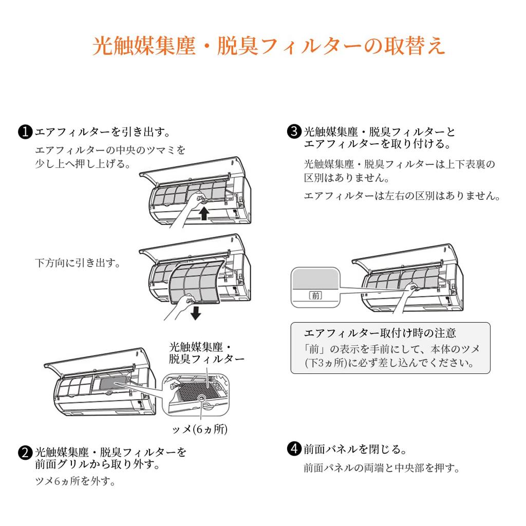 KAF021A42 Photocatalytic Dust Collection/Deodorizing Filter Air Conditioner Replacement Filter (No