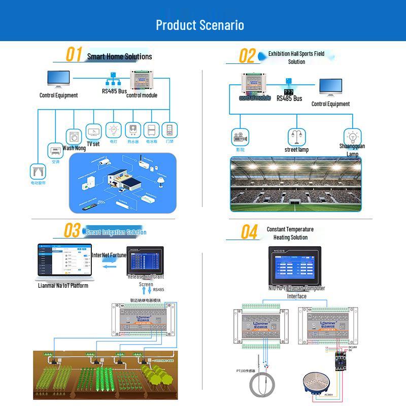 USB zu 485/232/422 Konvertermodul: Serieller Port-Debugger in Industriequalität für Laptops