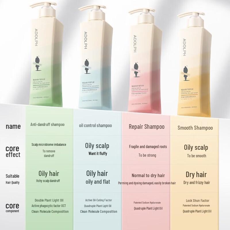 Ador Essential Oil Shampoo Set