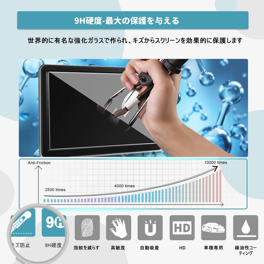 [CDEFG] 2022 New Panasonic CN-G1500VD Car Navigation Protective Film Panasonic Gorilla 7-inch Display Audio