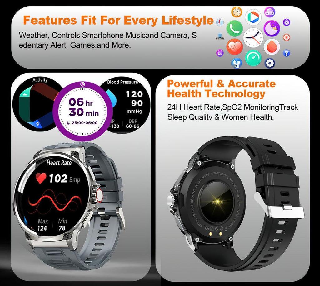 V69 Smartwatch: 1.85'' Display, Bluetooth Calls, Heart Rate & Blood Oxygen Monitoring, Multi-Sport Modes, Waterproof