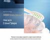 Philips HX2471 Sonic Electric Toothbrush CN Plug (adapter Included)