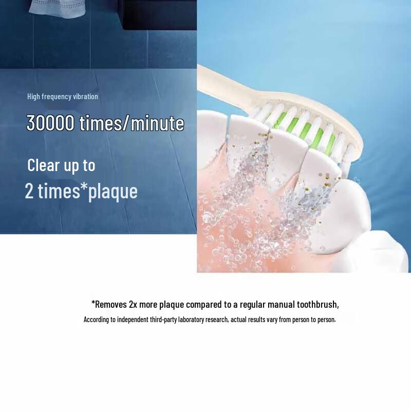 Philips HX2471 Sonic Electric Toothbrush CN Plug (adapter Included)