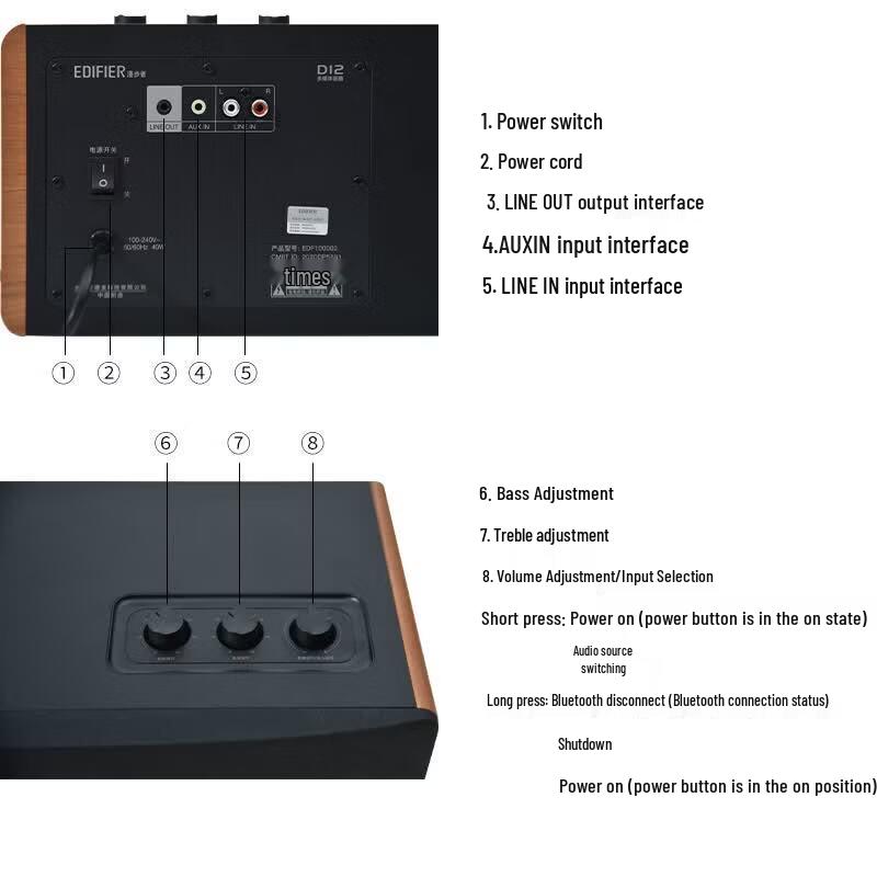 EDIFIER D12 Wireless Bluetooth Speaker (CN version)