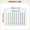 10x Number Line Math Poster Practice Learning Activities Small White Board Dry Erase